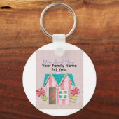 Custom The Signature Whimsy (Pink & Teal) Keychain キーホルダー (正面)