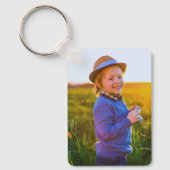 Custom Two Photo キーホルダー (正面)