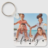 Custom Two Photo Double Sided Family Photo キーホルダー (正面)