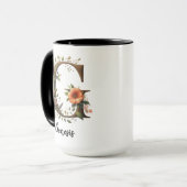 Custom Wildflowers Initial Birthday Mug For Mom マグカップ (正面左)