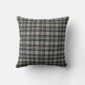 Custom Winter Tartan Pillow with Monogram クッション (裏面)