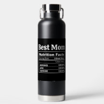 Customizable Best Mom Mothers Day Birthday Gift