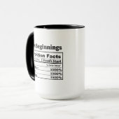 Customizable Breakup Gift Divorce New Beginnings マグカップ (正面左)
