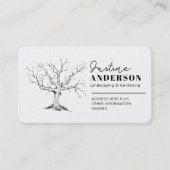 Customizable Business Card –Real Estate & Property 名刺 (正面)