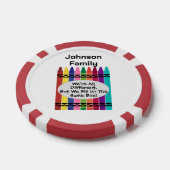 Customizable Family Reunion Poker Chips ポーカーチップ (シングル)
