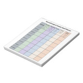 Customizable Neurodivergent Weekly Meal Planner ノートパッド (回転)