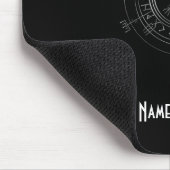 Customizable Norse Motif Mouse Pad マウスパッド (コーナー)