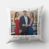 Customizable Photo Upload Personalized Memory クッション (裏面)