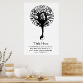 CustomizeABLEポスターの作成 ポスター (キッチン)