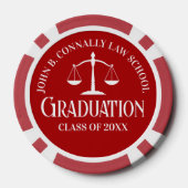 Customized Red Law School Graduation Party ポーカーチップ (裏面)