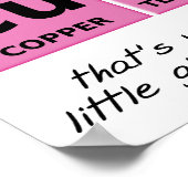 CuTeガールズポおもしろいスター ポスター (角)