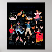 Cute 12 Days Of Christmas Clic Traditional  ポスター (正面)