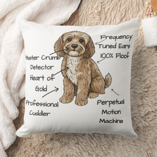 Cute Anatomy of a Cockapoo Dog Lover Gift クッション (ブランケット)