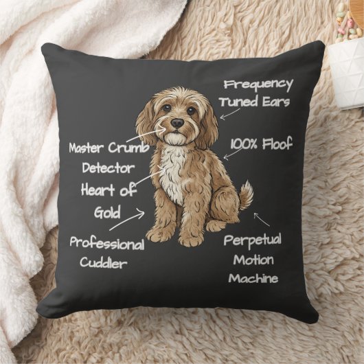 Cute Anatomy of a Cockapoo Dog Lover Gift クッション (ブランケット)
