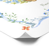 Cute Bunny Boy Floral Blue Bow Baby Shower Welcome ポスター (角)