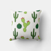 Cute Cactus Pattern クッション (裏面)