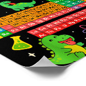 Cute Can I Lick It Dino Periodic Table Science Hum ポスター (角)