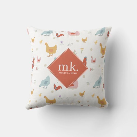 Cute Chickens Hens and Baby Chicks Monogram クッション (裏面)