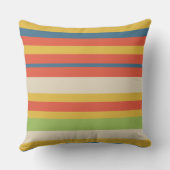 Cute Child's Circus Bear Throw Pillow クッション (裏面)