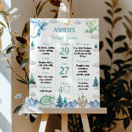 Cute Dragon 1st Birthday Milestone Sign ポスター