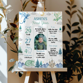 Cute Dragon Boy 1st Birthday Party Milestone Sign ポスター