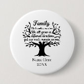 Cute Family reunion add name year  缶バッジ (正面)