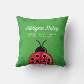 Cute Lady Bug Baby Birth Stats Throw Pillow クッション (裏面)