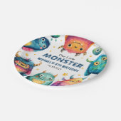 Cute Little Monster Cartoon Kids' Birthday Party  ペーパープレート (アングル)