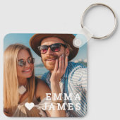Cute Love Heart Photo Couples Personalized Names キーホルダー (裏面)