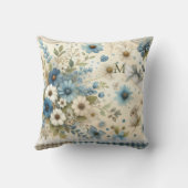  Cute Monogram Bunny Blue , Green & White Florals クッション (裏面)