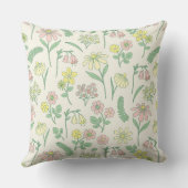 Cute Pastel Wildflower Pattern  クッション (裏面)