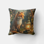 Cute Red Fox クッション (裏面)