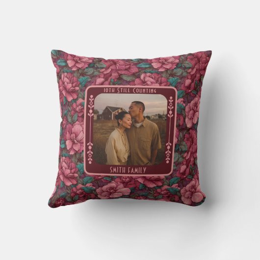 Cute Romantic 20Th Anniversary Throw Pillow クッション (裏面)