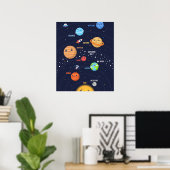 Cute Solar System Design ポスター (ホームオフィス)