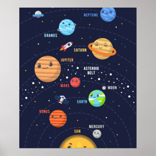 Cute Solar System Design ポスター