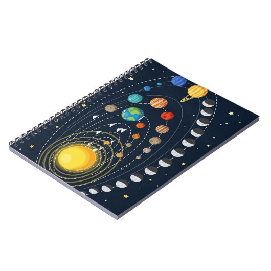 Cute Solar System Space Design – Educational ノートブック (左側)