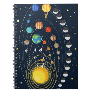 Cute Solar System Space Design – Educational ノートブック