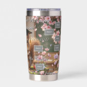 Cute Squirrel Teacher Appreciation Tumbler 保温保冷タンブラー (背面)