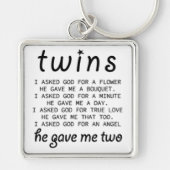 Cute Twins キーホルダー (正面)