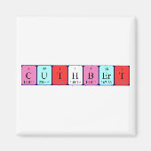 Cuthbert周期表名磁石 マグネット (正面)