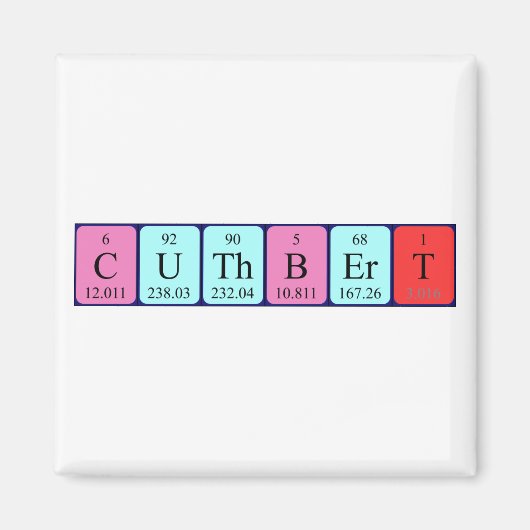 Cuthbert周期表名磁石 マグネット (正面)