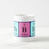 Cuthbert定期的なテーブル名mug コーヒーマグカップ (中央)