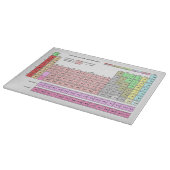 Cutting Board Periodic Table Large カッティングボード (角)