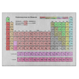 Cutting Board Periodic Table Large カッティングボード