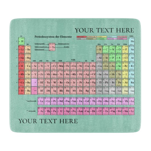 Cutting Board Periodic Table Rounded Corners カッティングボード (正面)
