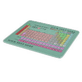 Cutting Board Periodic Table Rounded Corners カッティングボード (角)