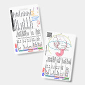 CVICU SICU ICUバッジバディ バッジ (Front & Back)