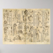 Cyclopaedia 1728の解剖図 ポスター (正面)