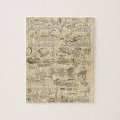 Cyclopaedia 1728年からの解剖図表 ジグソーパズル (縦)