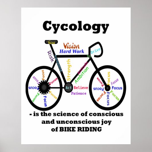 Cycology Poster - The Science of the Joy of サイクリング ポスター (正面)
